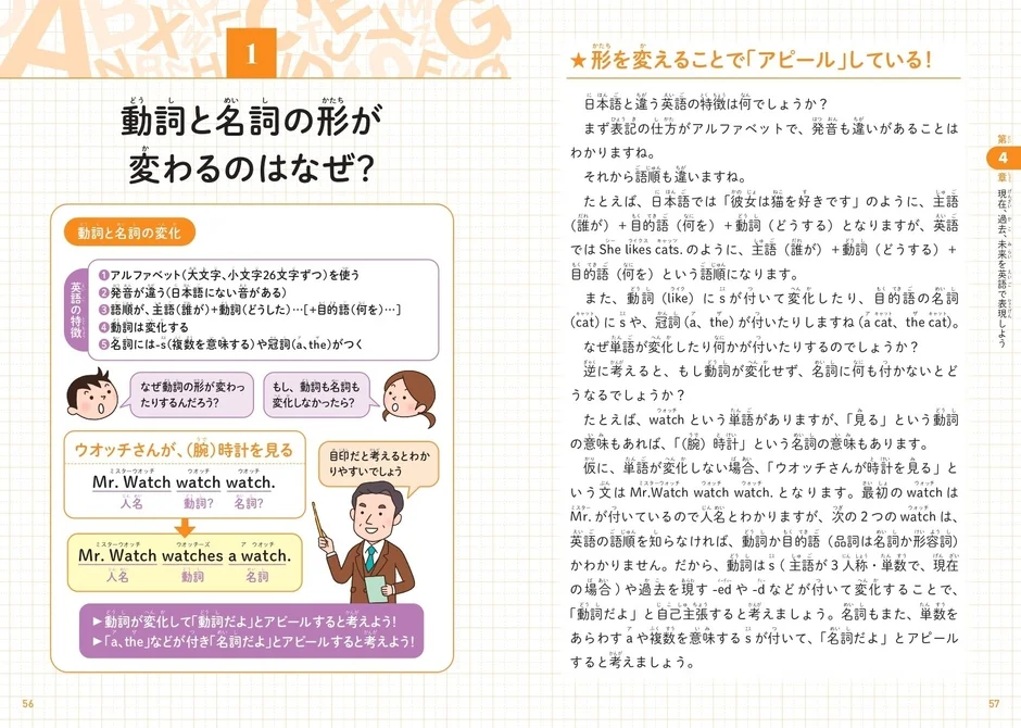 動詞と名詞の変化