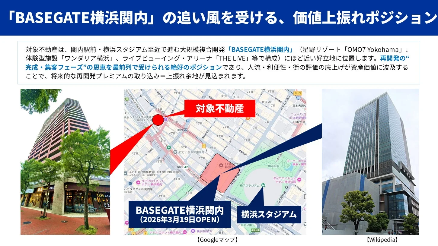 BASEGATE横浜関内の概要