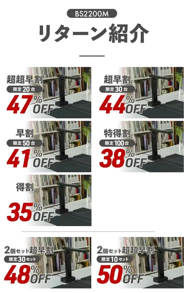 BS2200M製品のリターン紹介