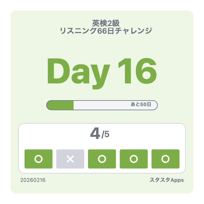 66日チャレンジの進捗画面