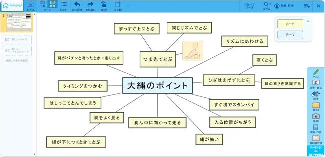 マッピング機能の画面