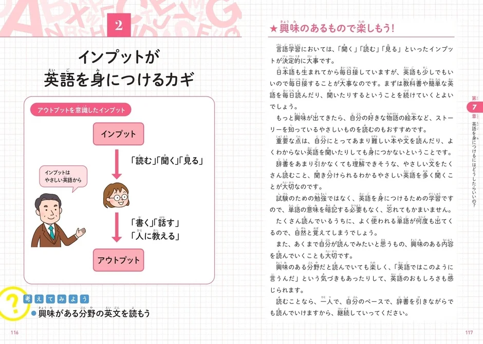 インプットがカギ