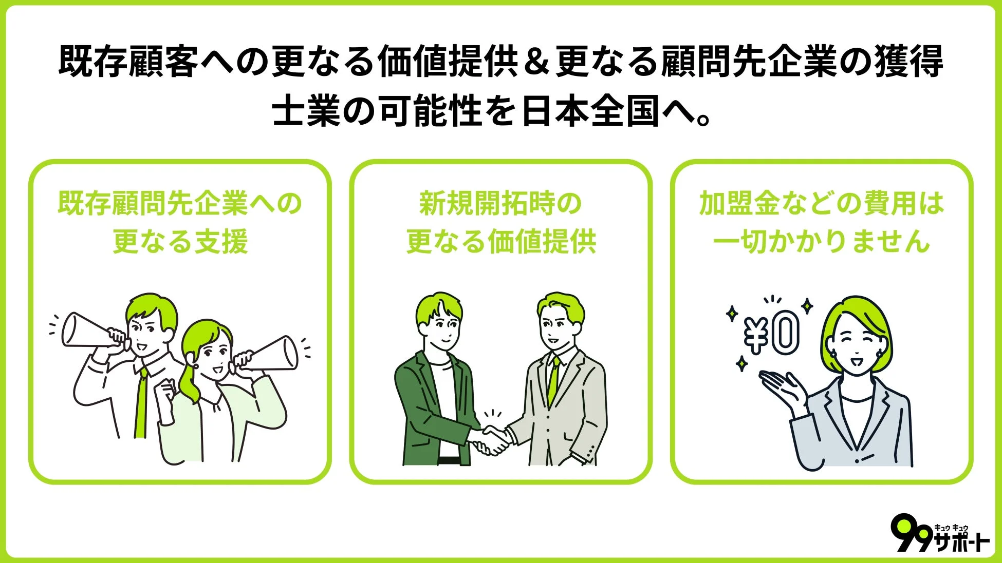 既存顧客への更なる価値提供 & 更なる顧問先企業の獲得 士業の可能性を日本全国へ。