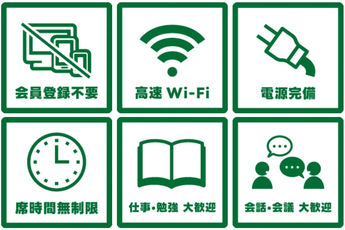 会員登録不要、高速Wi-Fi、電源完備などのメリット