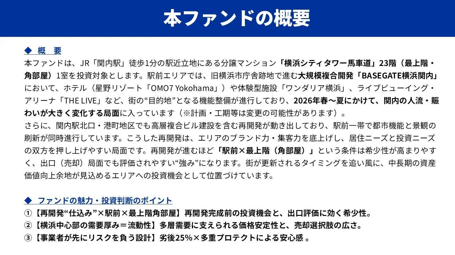 横浜シティタワー馬車道の概要と再開発