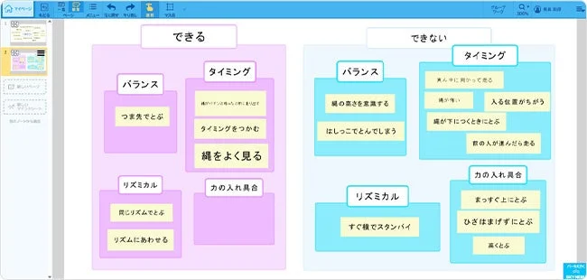 グループ化機能の画面