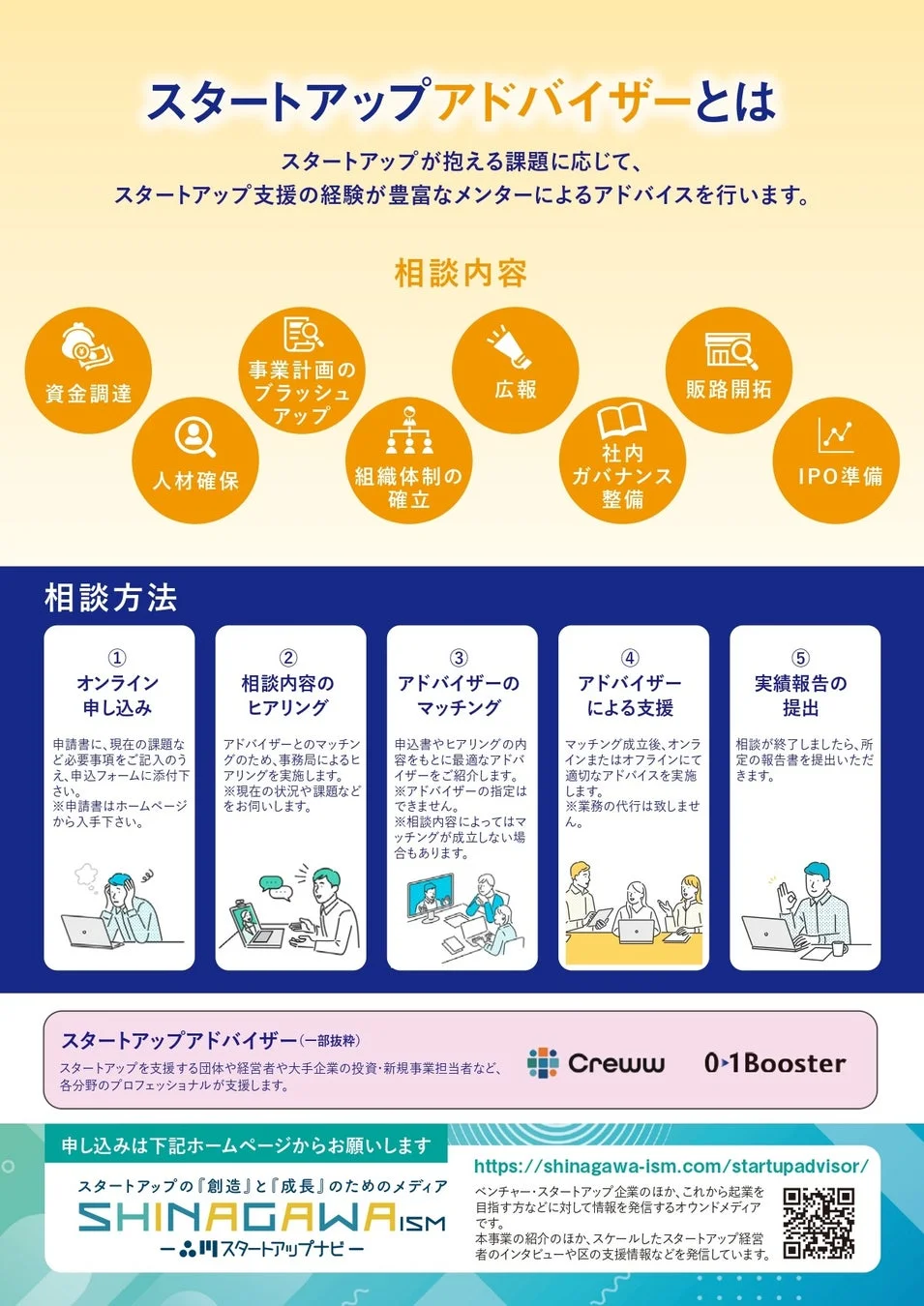 スタートアップ向けアドバイザーサービスを紹介する資料