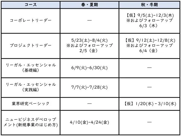 2026年度 スケジュール