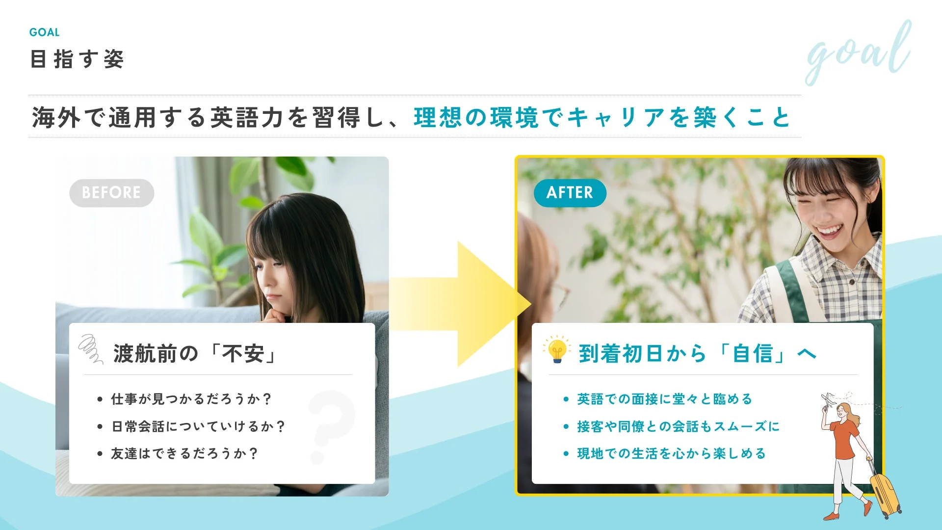 海外で通用する英語力を習得し、理想の環境でキャリアを築く