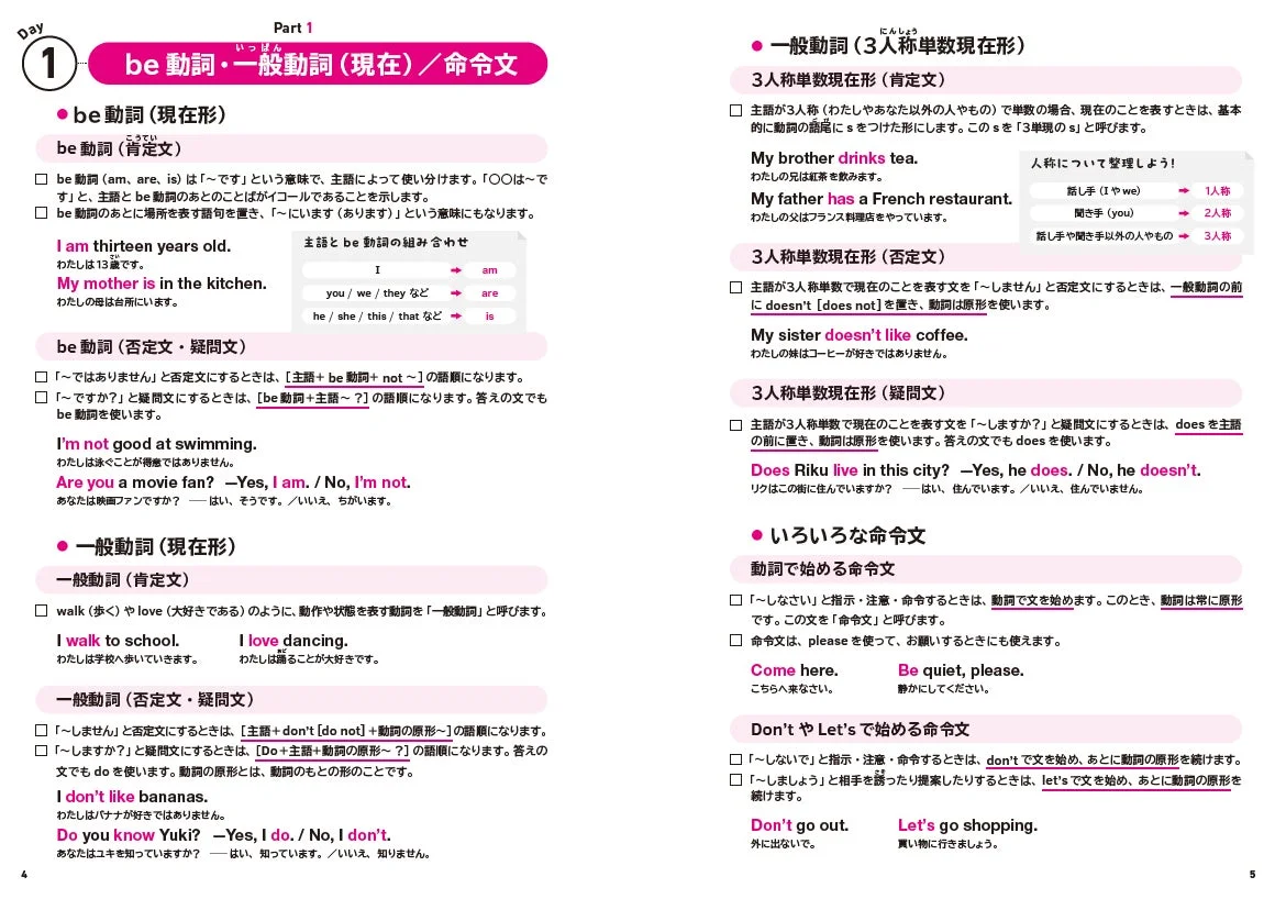 つまずきやすい英文法を中心に再構成