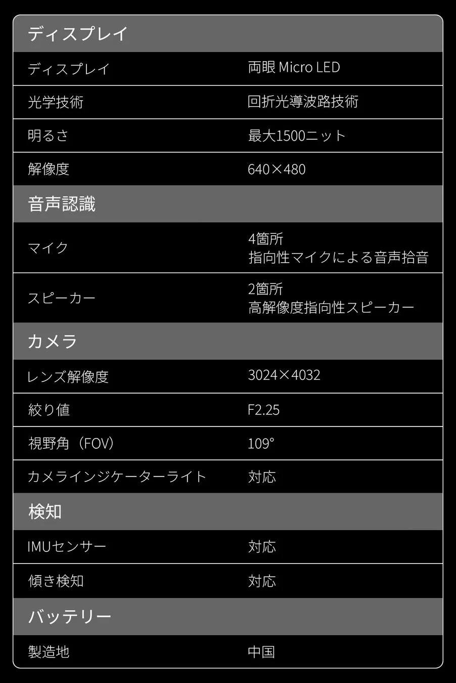 Rokid スマートグラスの技術仕様