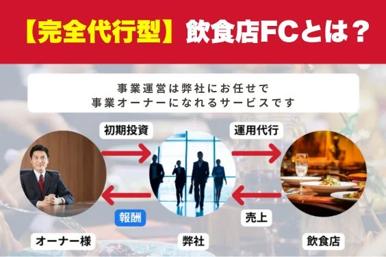 完全代行型飲食店FCとは?図