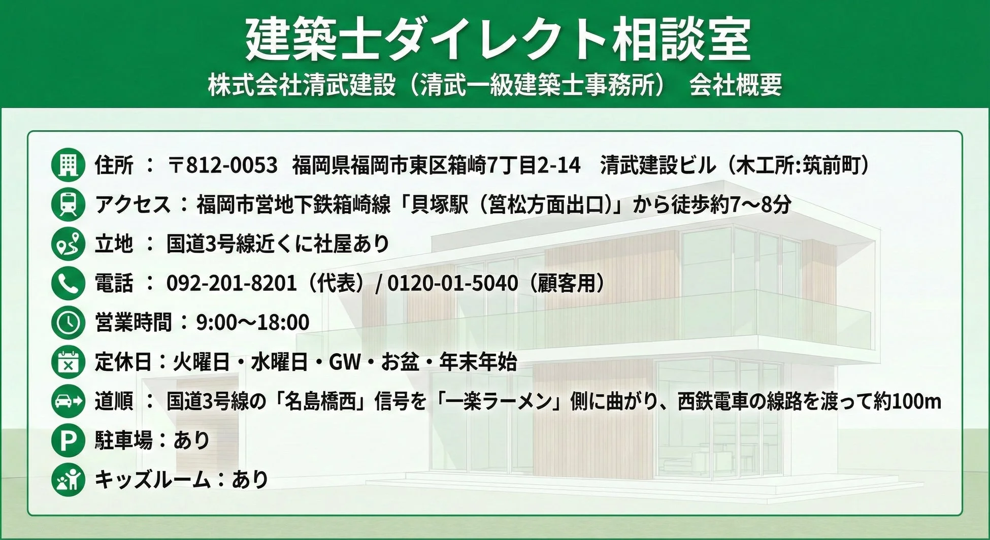清武建設の哲学