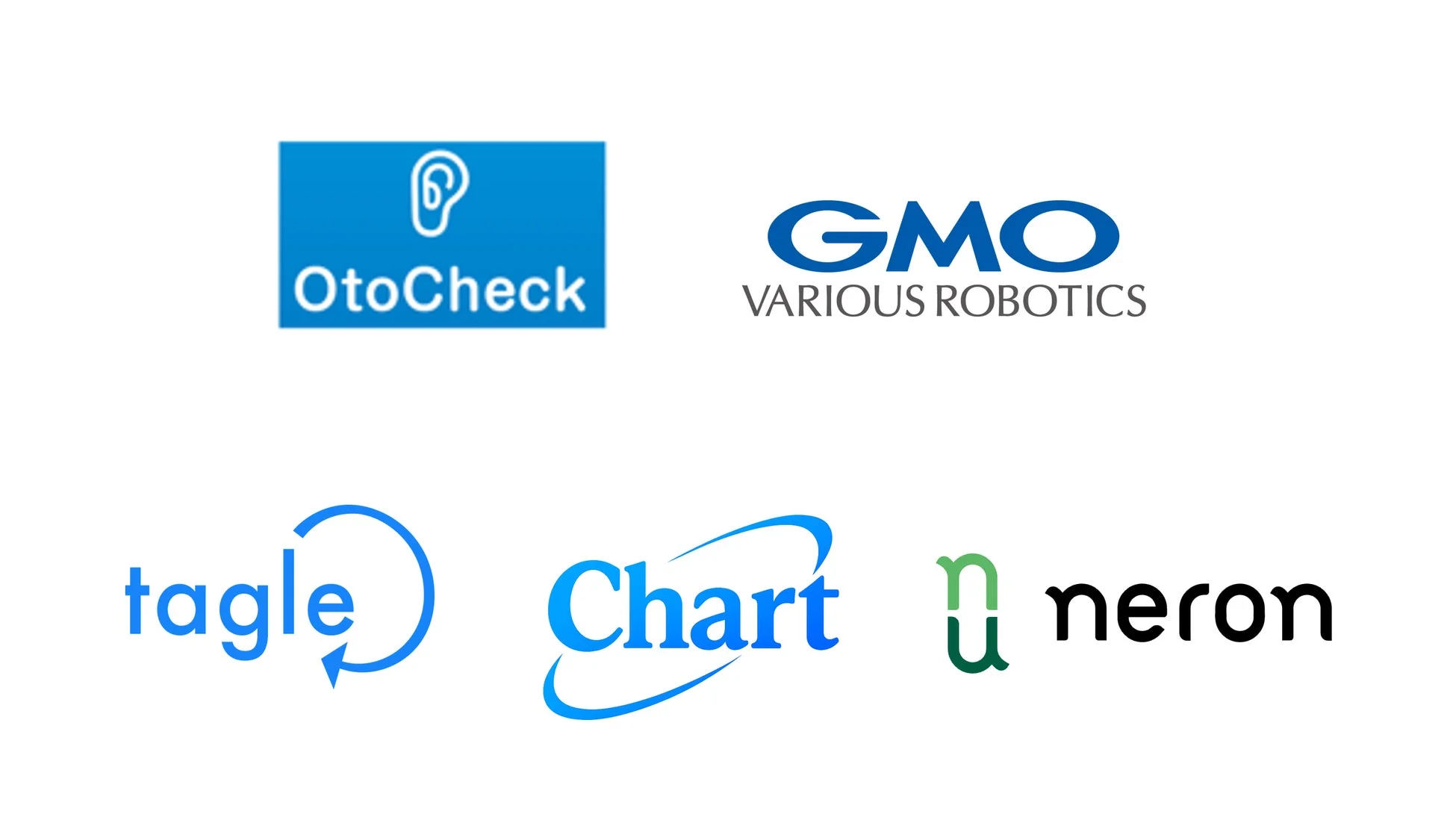OtoCheck GMO VARIOUS ROBOTICS tagle Chart neron