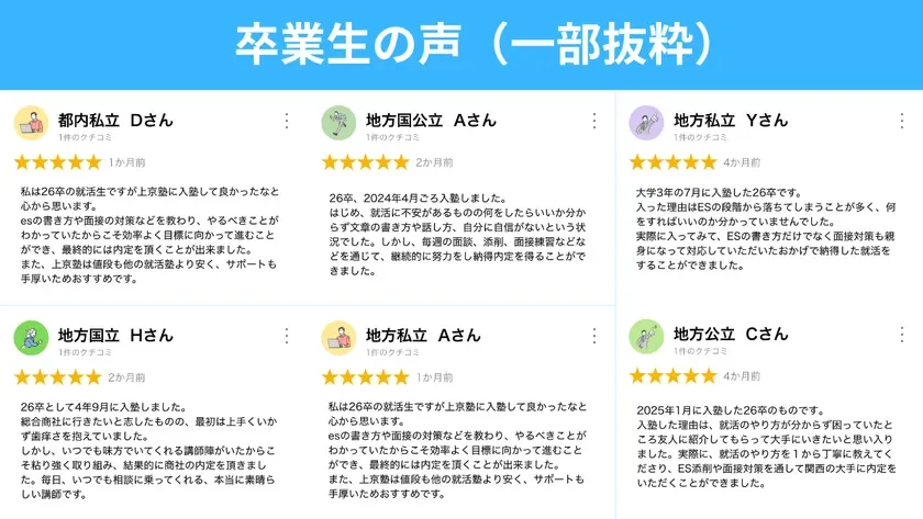 上京塾、卒業生の声