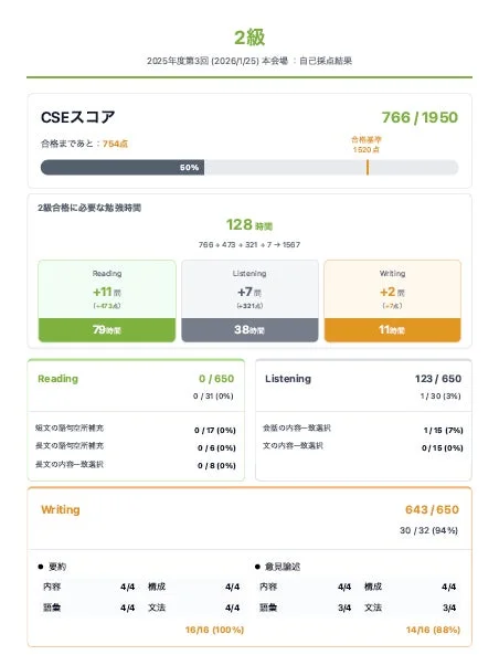 英検2級 自己採点結果のスクリーンショット