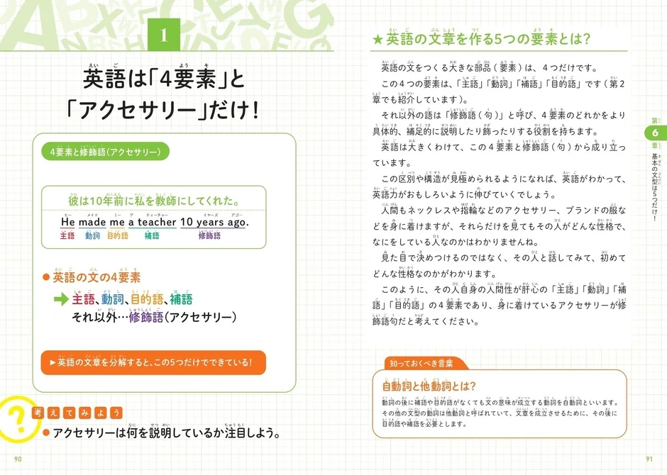 4要素とアクセサリー