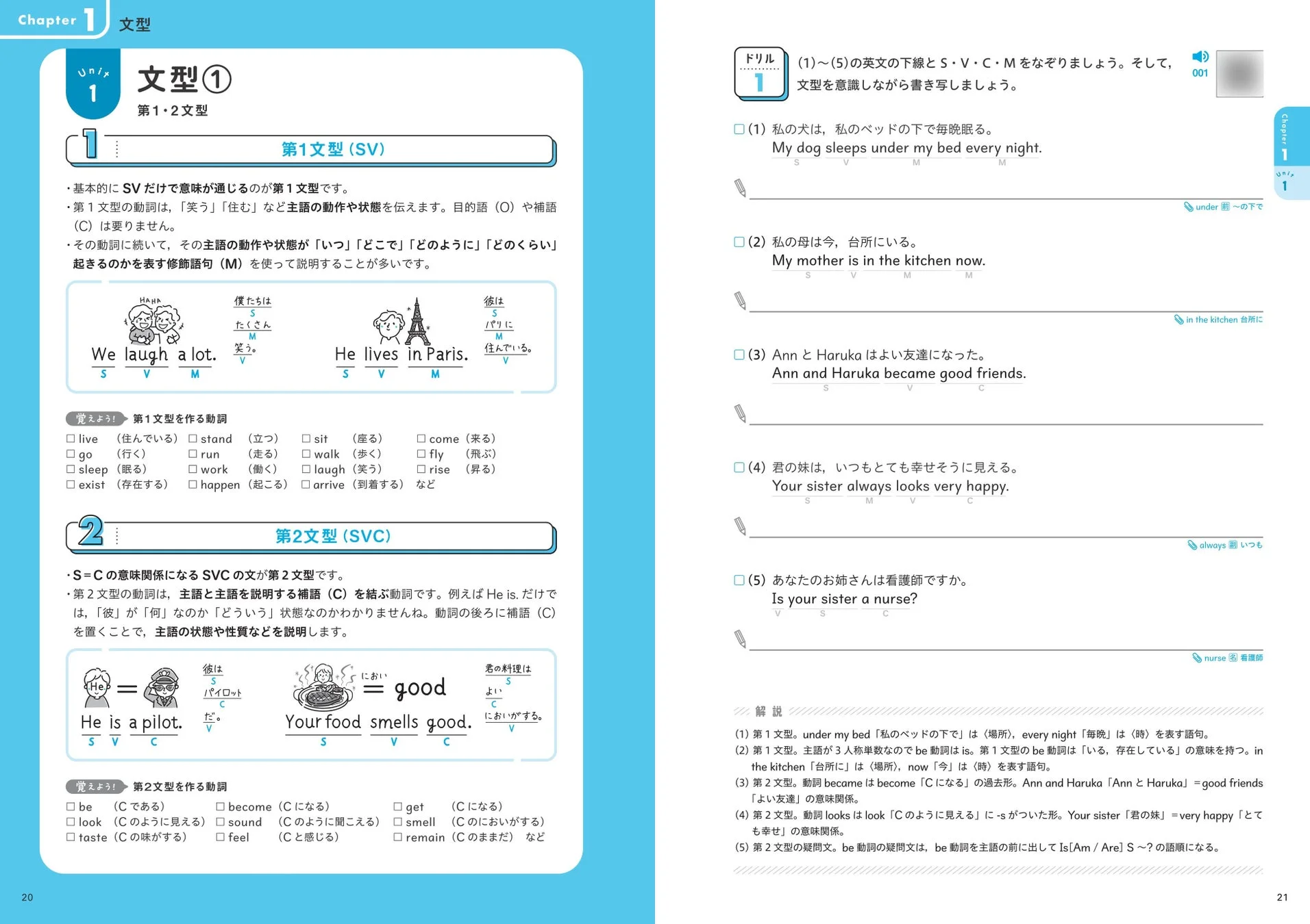 高校英語 はじめの英文法ドリルページ例