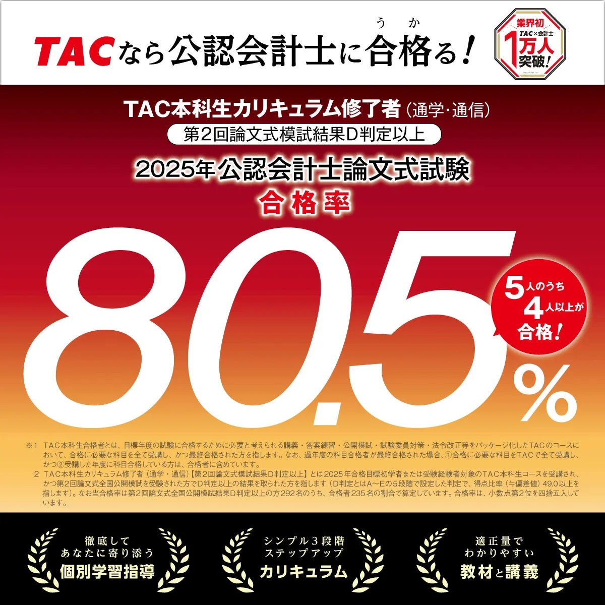 TAC公認会計士講座の合格実績