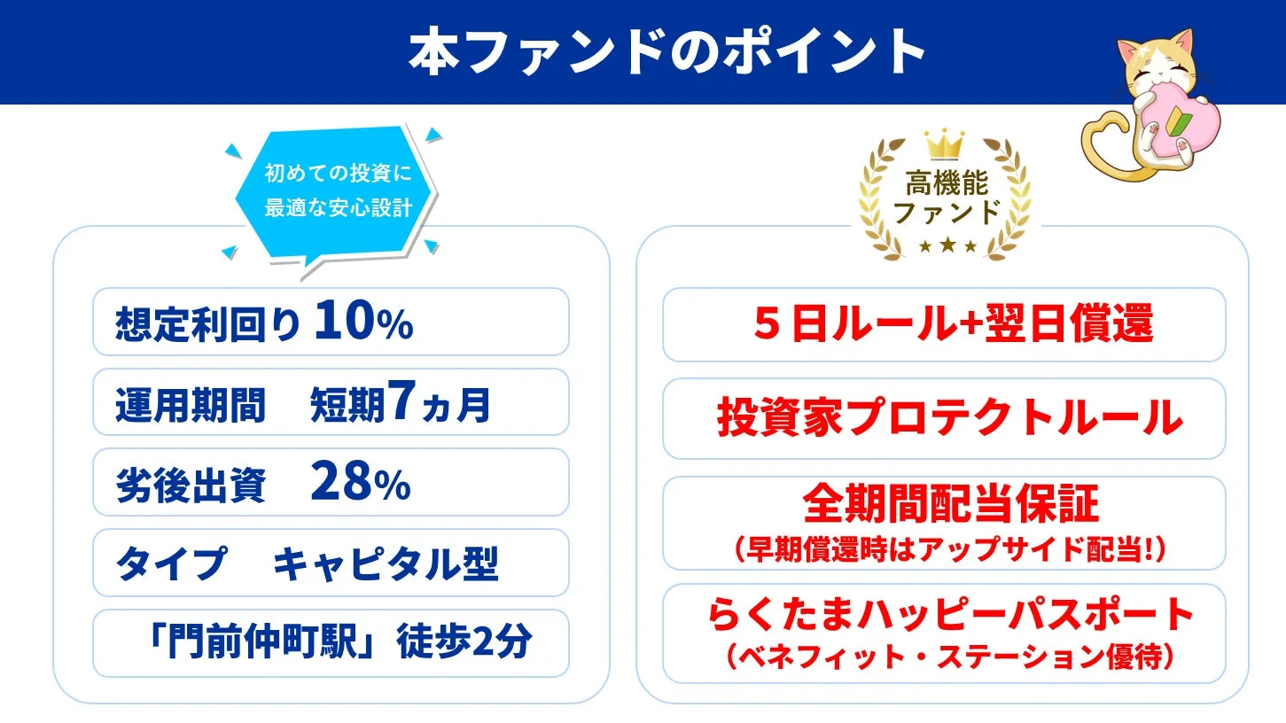 投資ファンドの特徴