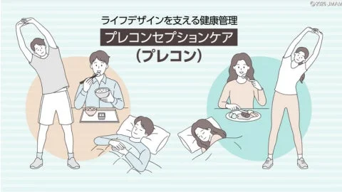 ライフデザインを支える健康管理としての「プレコンセプションケア（プレコン）」をテーマに、男女が運動、食事、睡眠といった健康的な生活習慣を送る様子を描いたイラストです。
