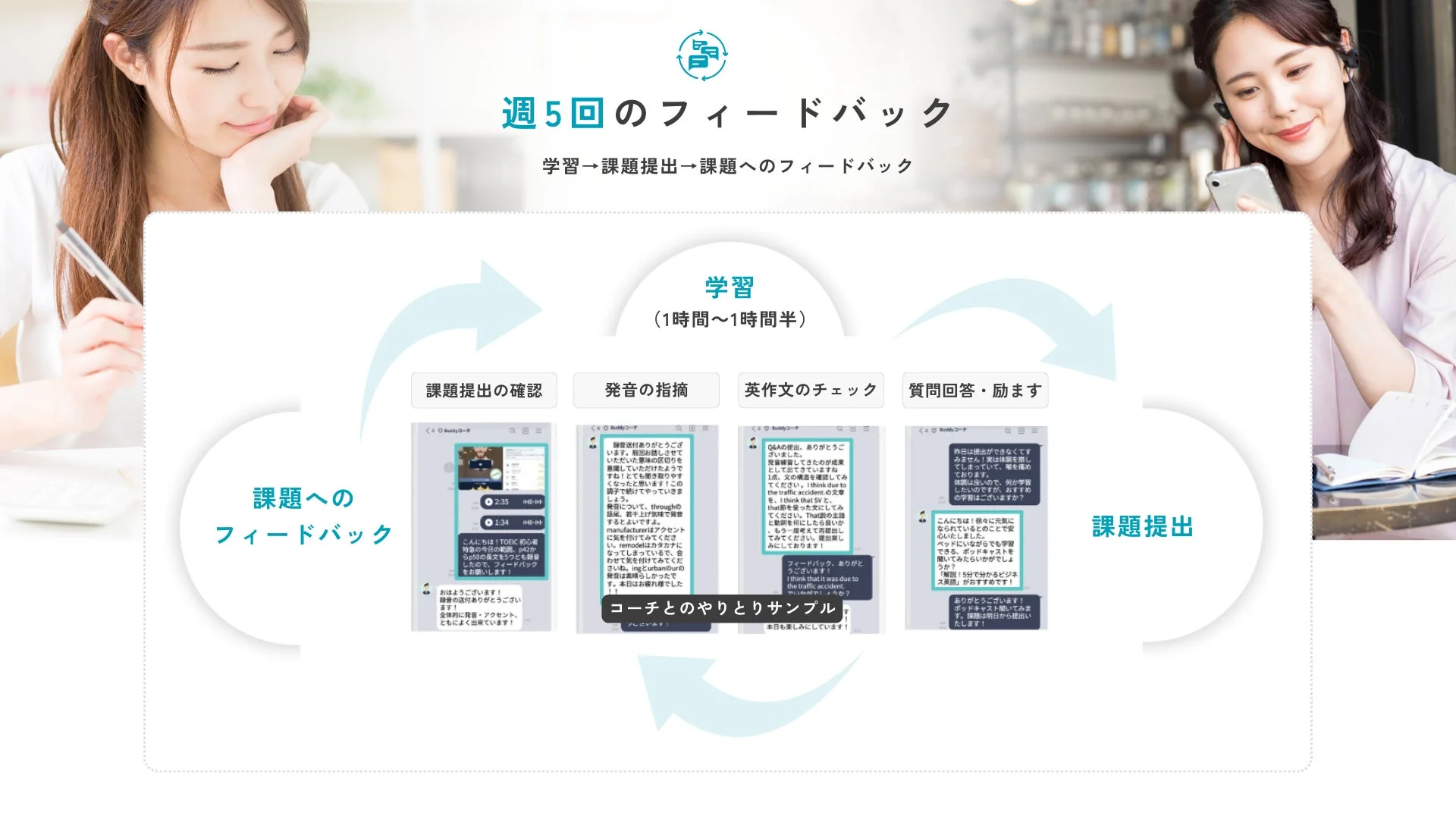 週5回のフィードバック