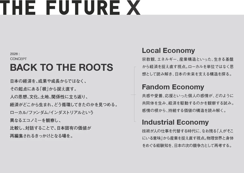 THE FUTURE Xコンセプト画像