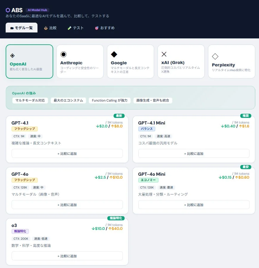 AIモデル比較ダッシュボードのイメージ