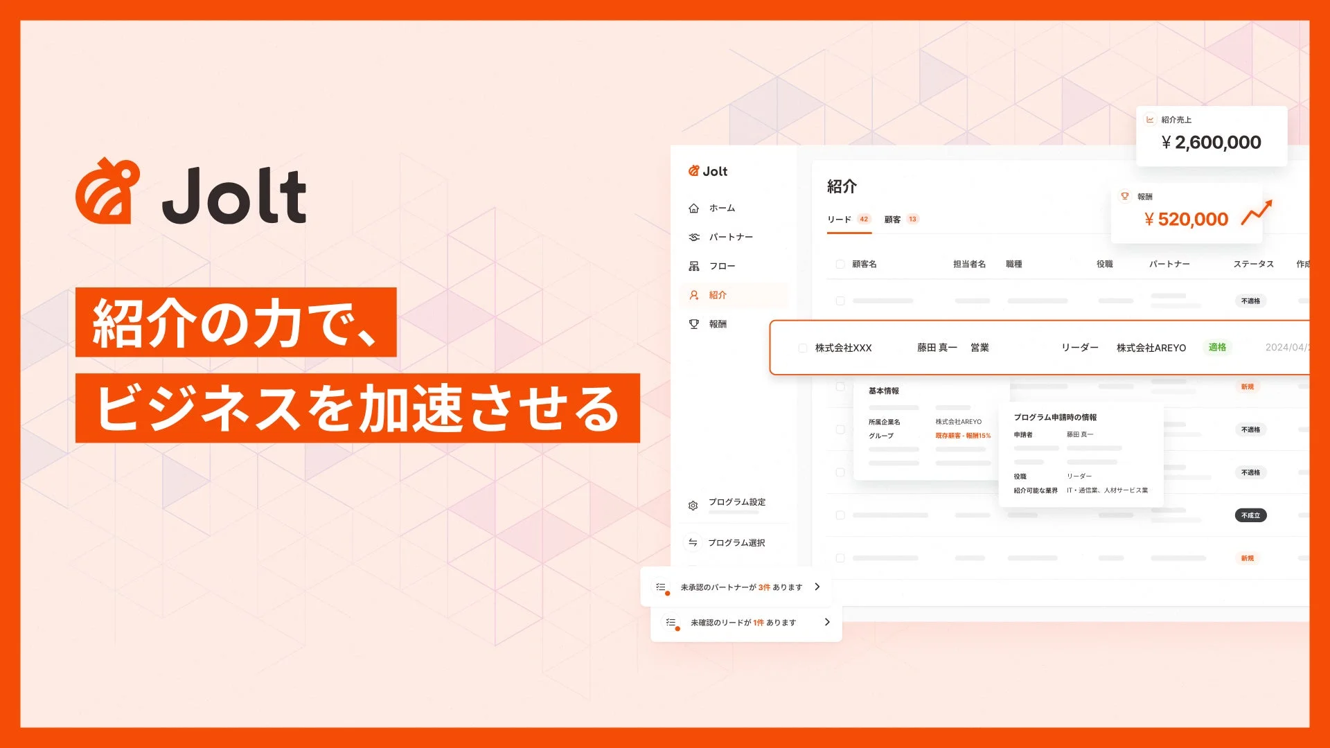 Joltのダッシュボード画面