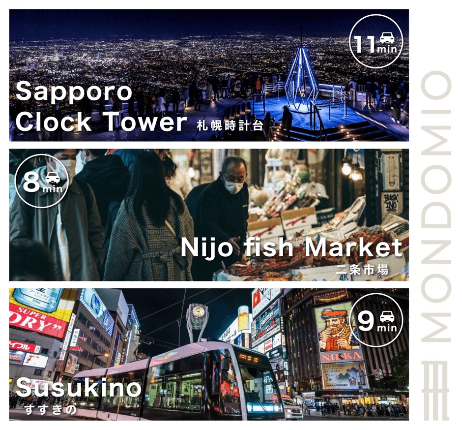 札幌中心部アクセス