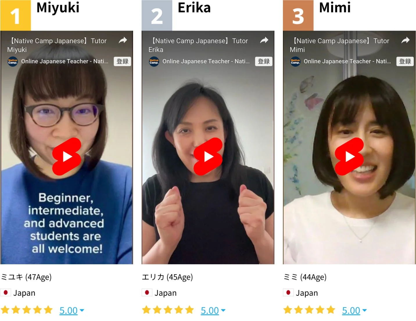 予約数ランキング