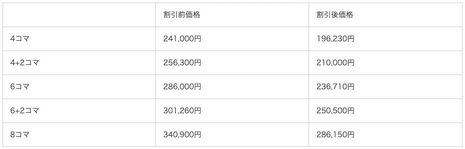 この画像は、「コマ」数に応じた複数のプランの価格比較表です。割引前と割引後の金額が一覧で示されており、4コマから8コマまでの各プランの料金を確認できます。