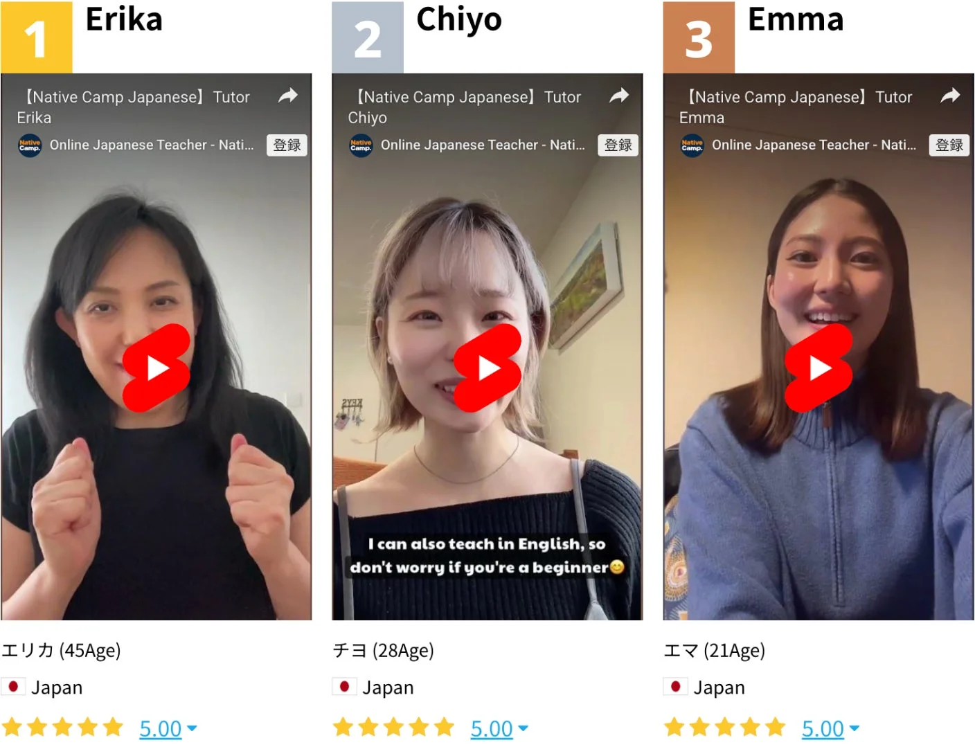 授課数ランキング