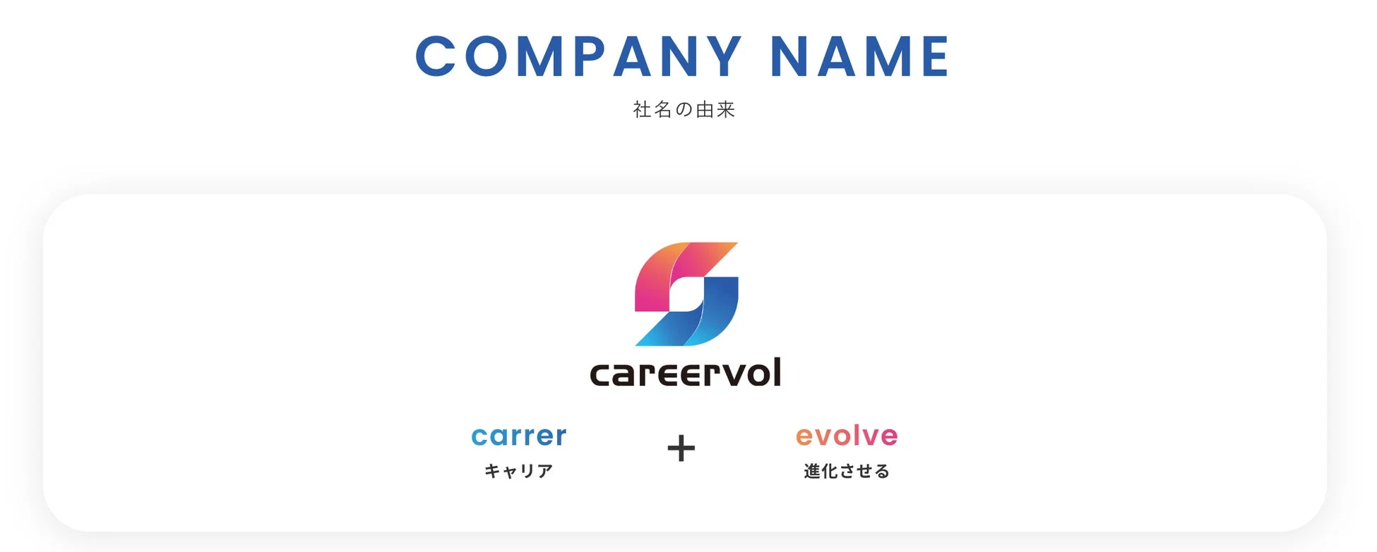社名の由来 careervol キャリア + evolve 進化させる