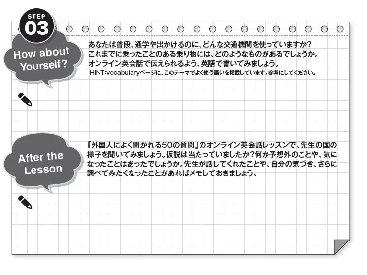 Step2 問いの切り口