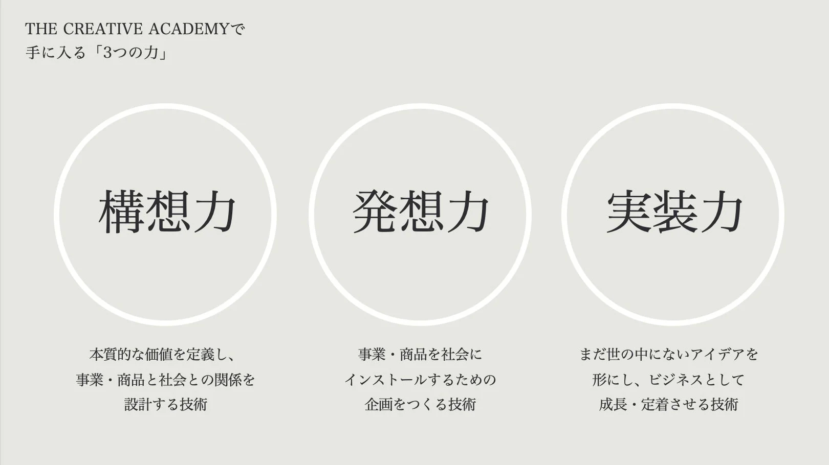 THE CREATIVE ACADEMYで手に入る「3つの力」