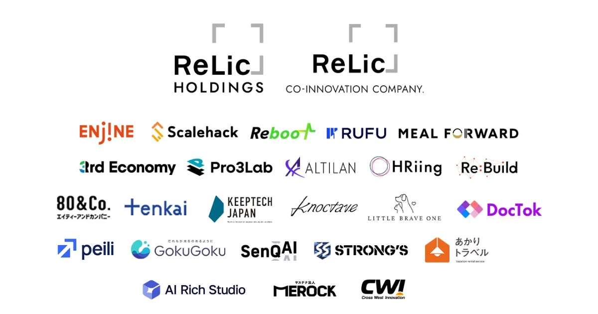 Relic HOLDINGSおよび関連企業のロゴ