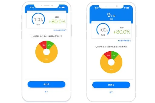 学習アプリの進捗状況を示すスマートフォン画面