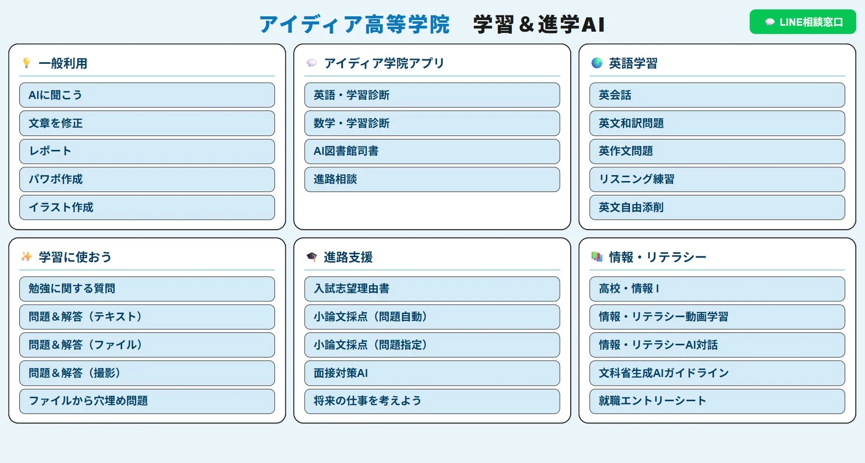 アイディア高等学校 学習&進学AI