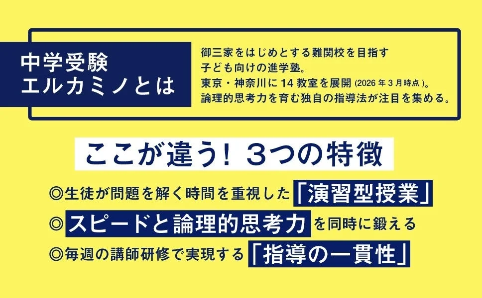 中学受験 エルカミノとは