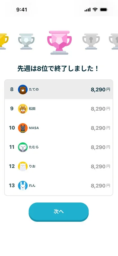 先週は8位で終了しました！