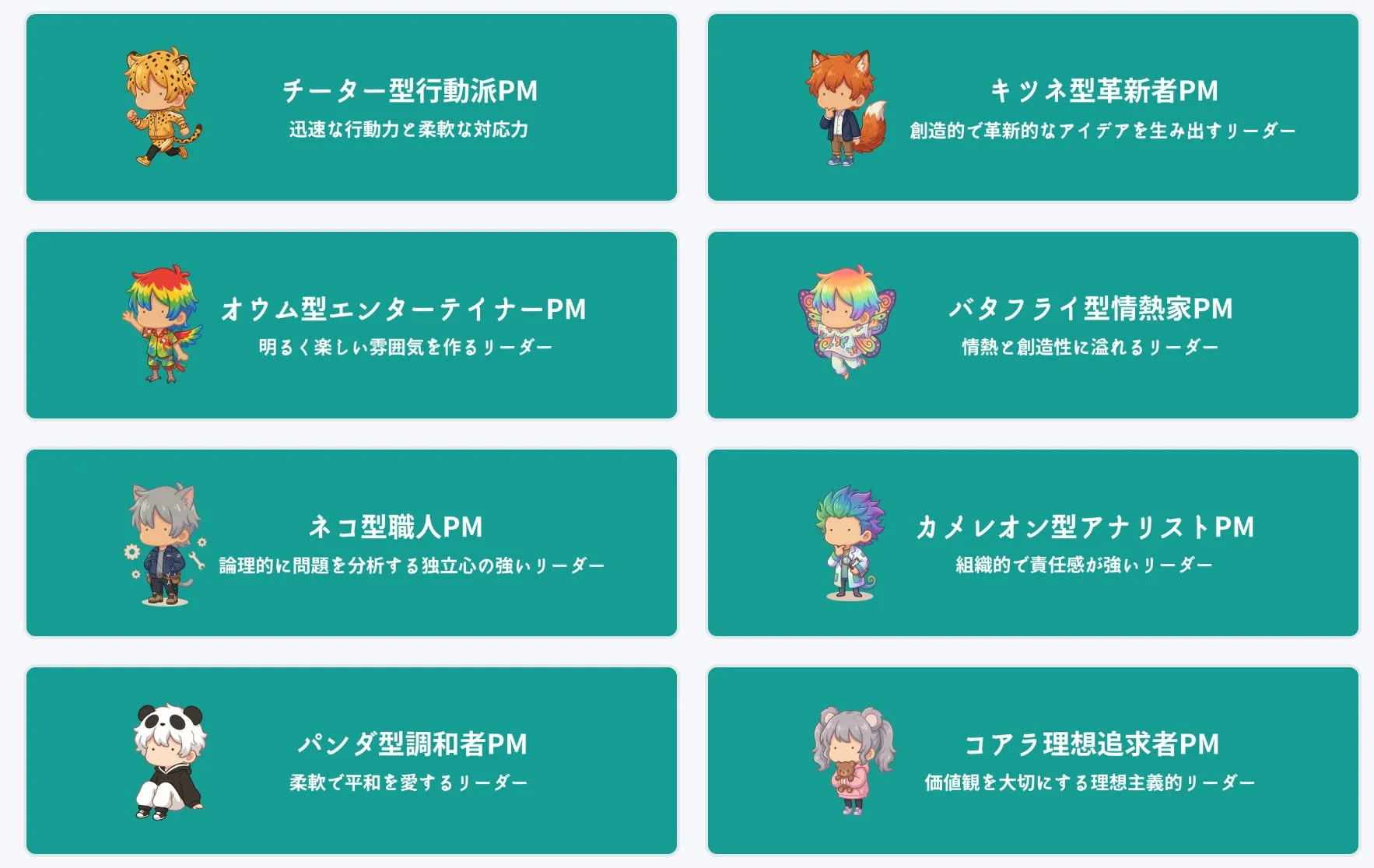 PMタイプ診断の動物タイプ例2