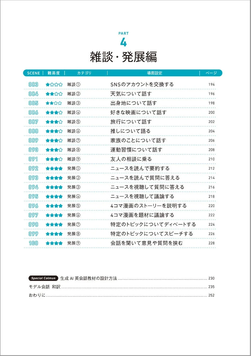 目次 雑談・発展編