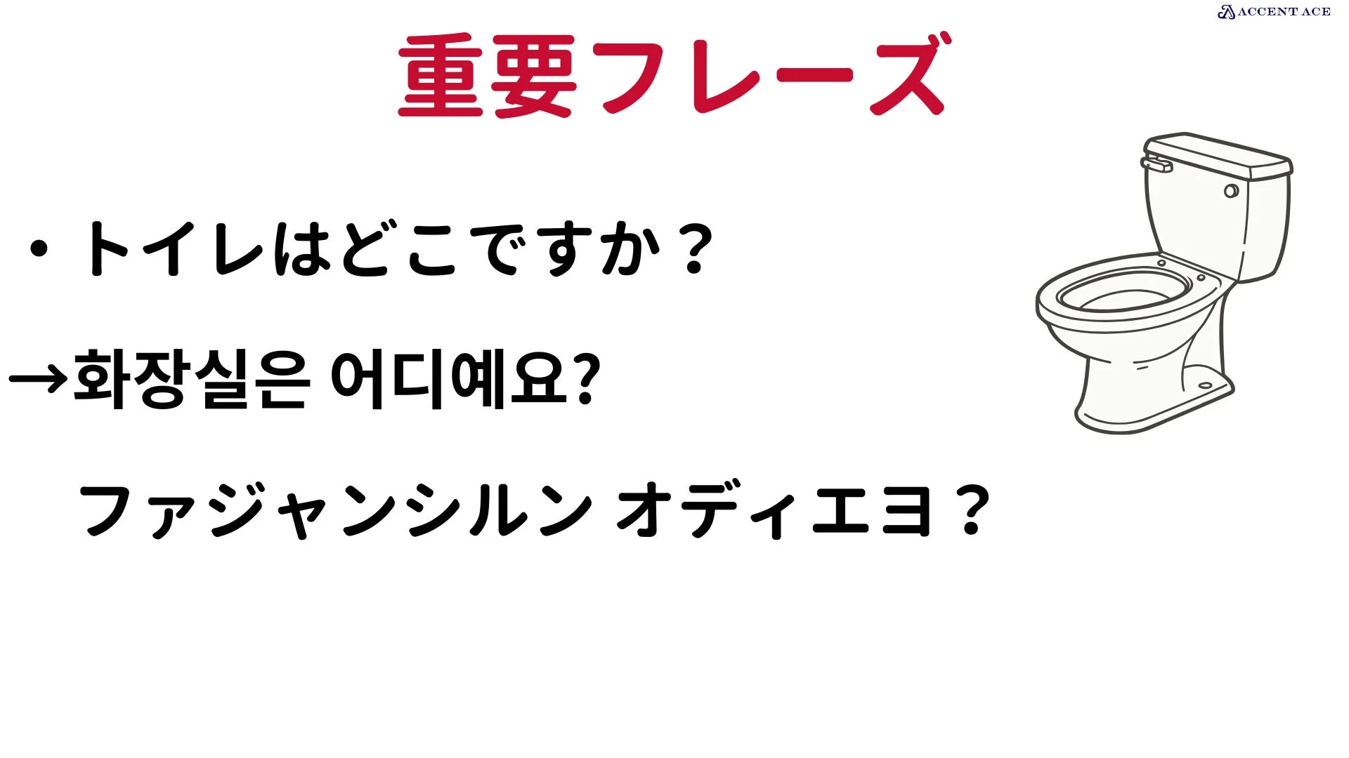 「トイレはどこですか？」のフレーズ