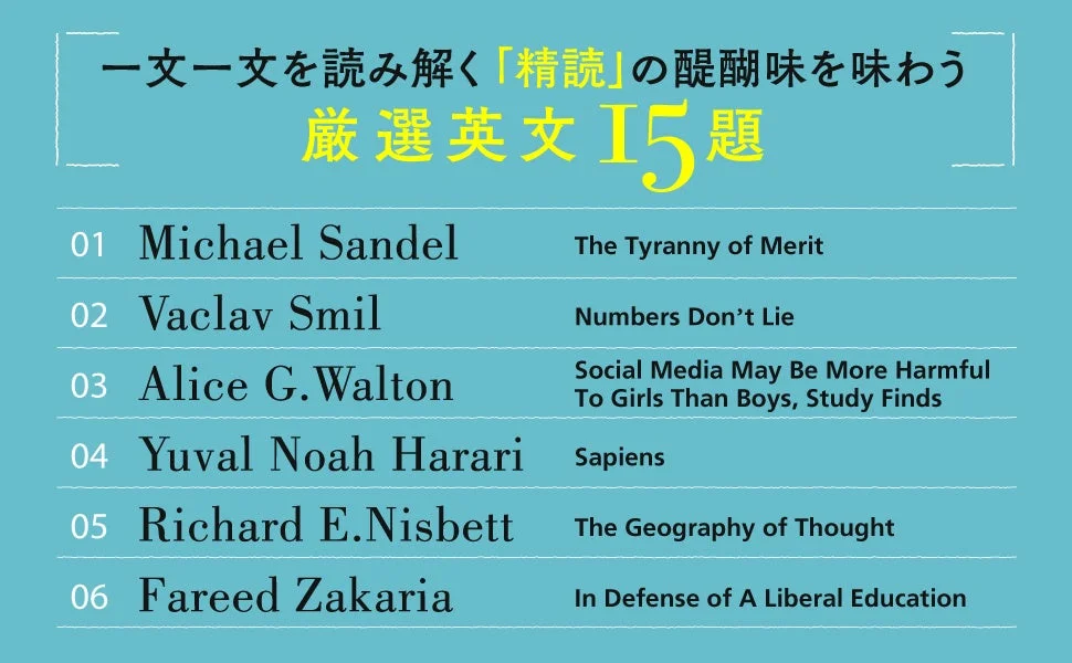 厳選英文15題のリスト