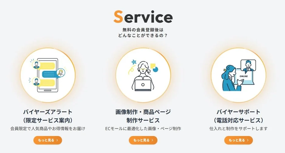 3つのサービス紹介イラスト