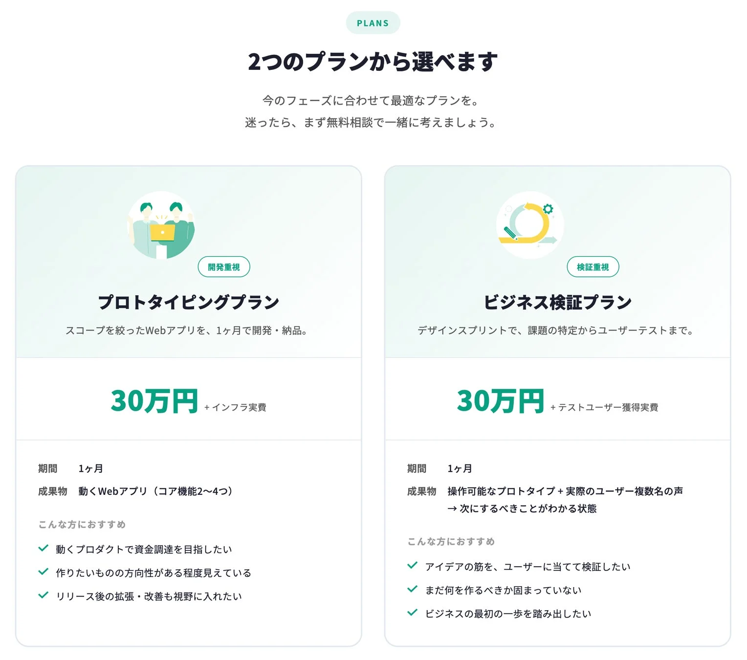 サクッとPoCラボの2つのプラン