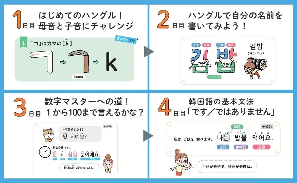 韓国語学習の進捗例1