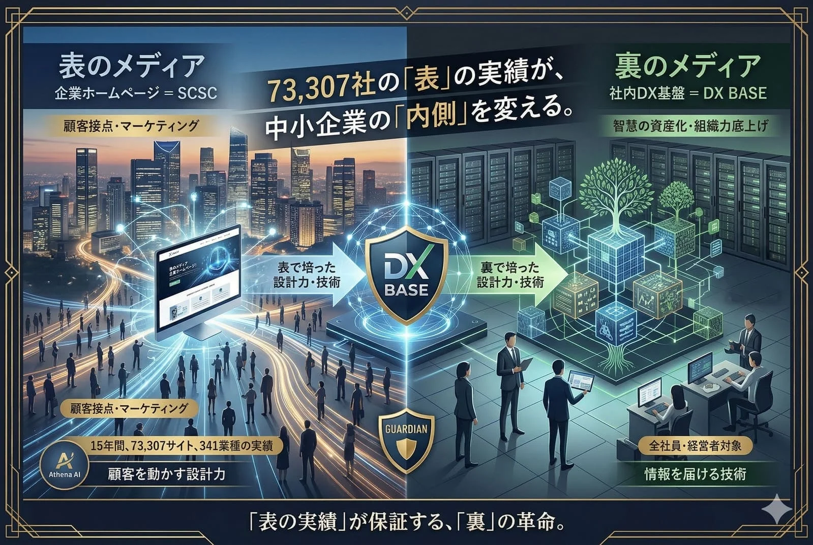 「表のメディア」と「裏のメディア」の全体像