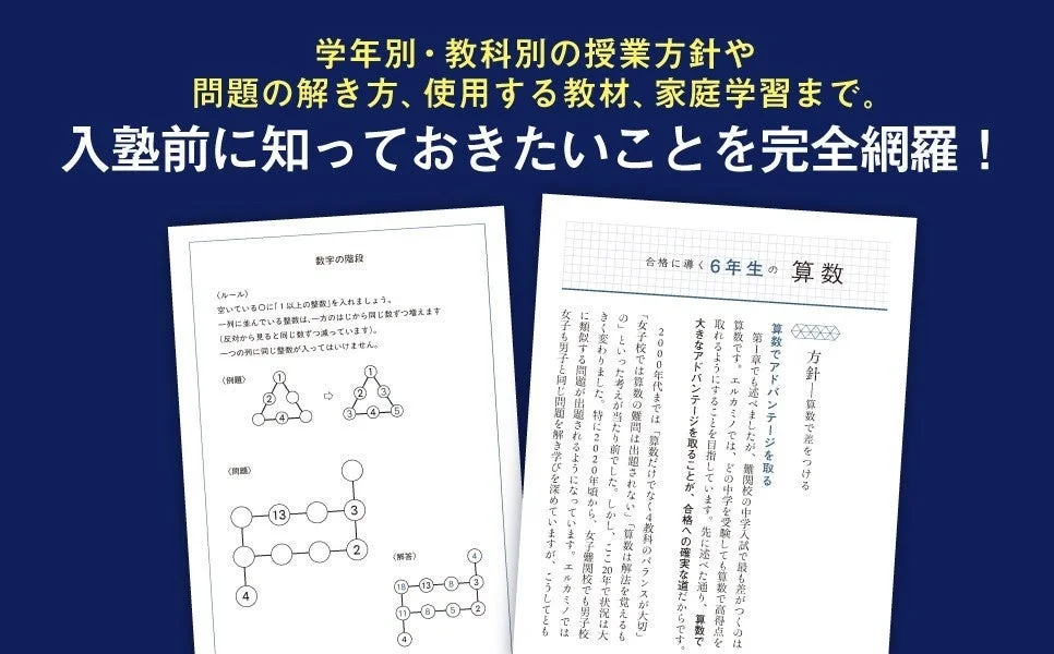学年別・教科別の授業方針や問題の解き方